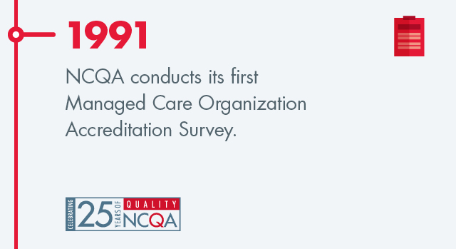 1991: First Managed Care Organization Accreditation